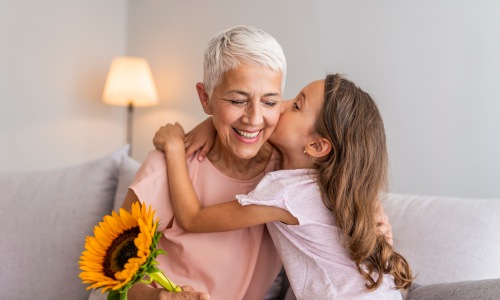 Top 7 Mother’s Day Gifts for Grandma She Actually Wants Cover Image